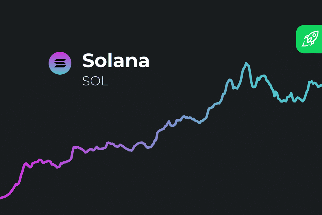 Solana's Current Performance and Machine Learning Predictions